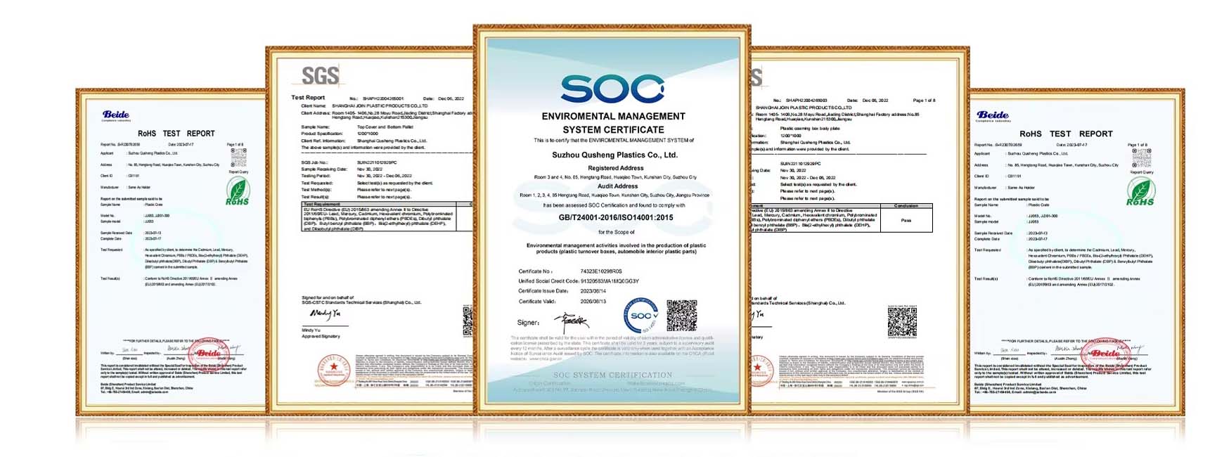 Plastic PALLET certification