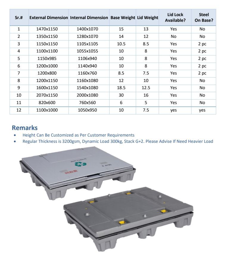 1600x1150 HDPE Collapsible Plastic Pallet Sleeve Box