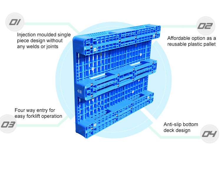 Heavy Duty Plastic Pallet for Racking and Logistics