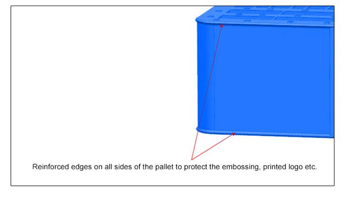 Heavy-Duty Double Deck HDPE Plastic Pallet for Logistics image 4