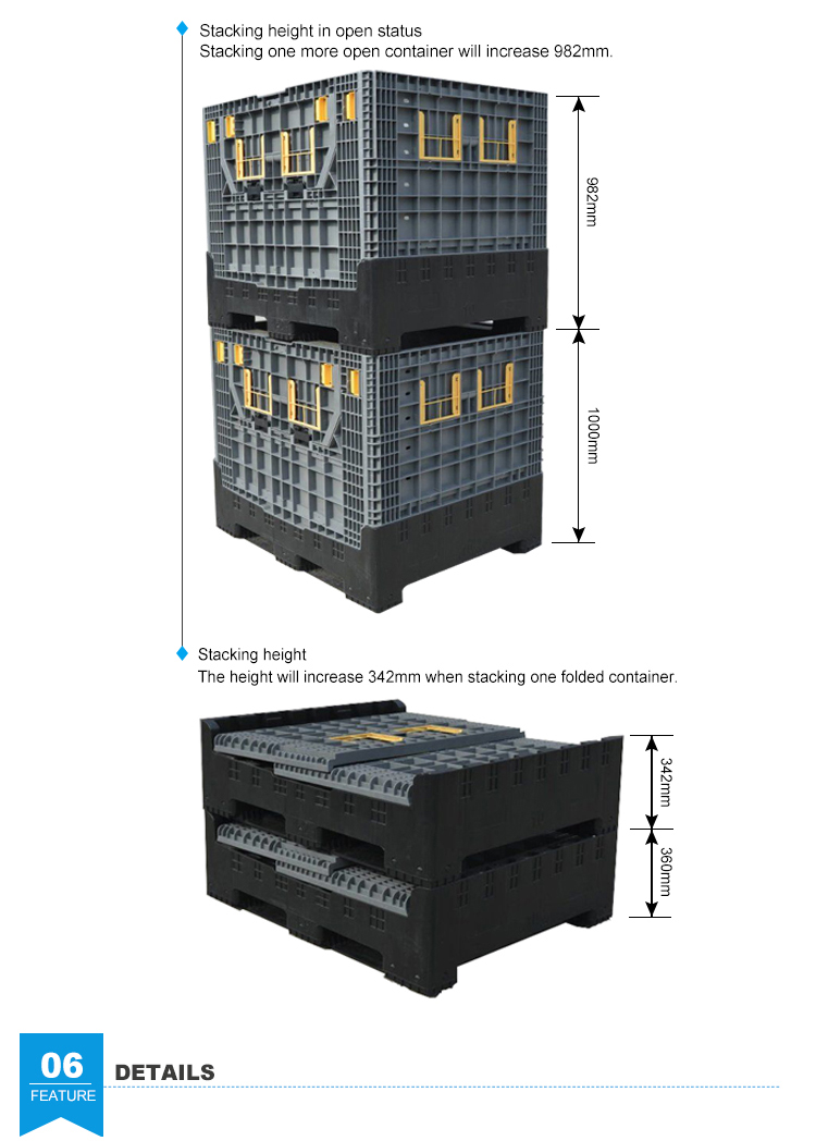 Heavy Duty Collapsible Plastic Bulk Container for Auto Parts