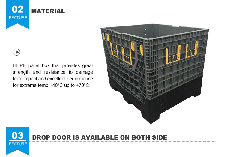 Heavy Duty Collapsible Plastic Bulk Container for Auto Parts