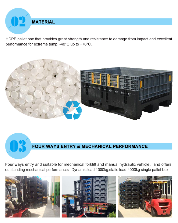 Durable HDPE Collapsible Large Plastic Pallet Container