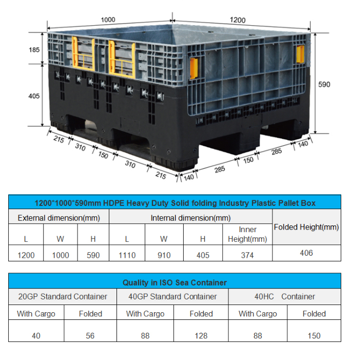 Heavy Duty Collapsible Plastic Pallet Container - HDPE Stackable Bulk Storage