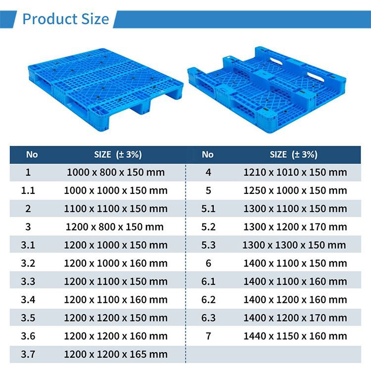 Durable Euro Plastic Pallets - HDPE Stackable Industrial Pallets