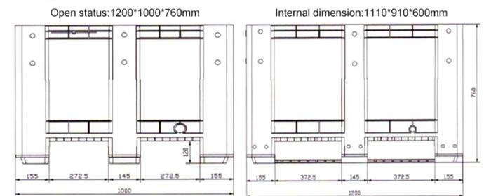 Durable HDPE Vented Plastic Pallet Bin for Logistics