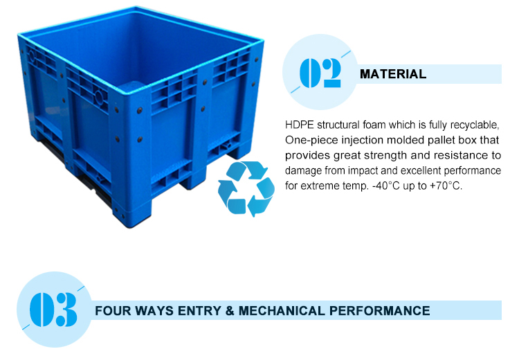 Heavy Duty HDPE Plastic Pallet Bin for Logistics & Storage