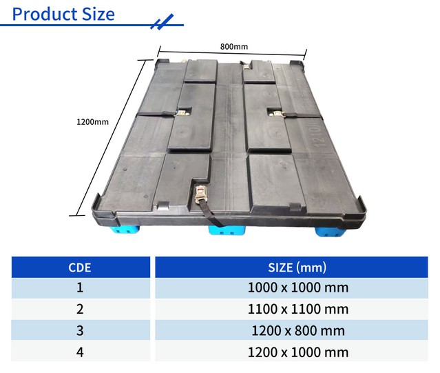 HDPE Honeycomb Pallet Sleeve Lid for Stackable Logistics