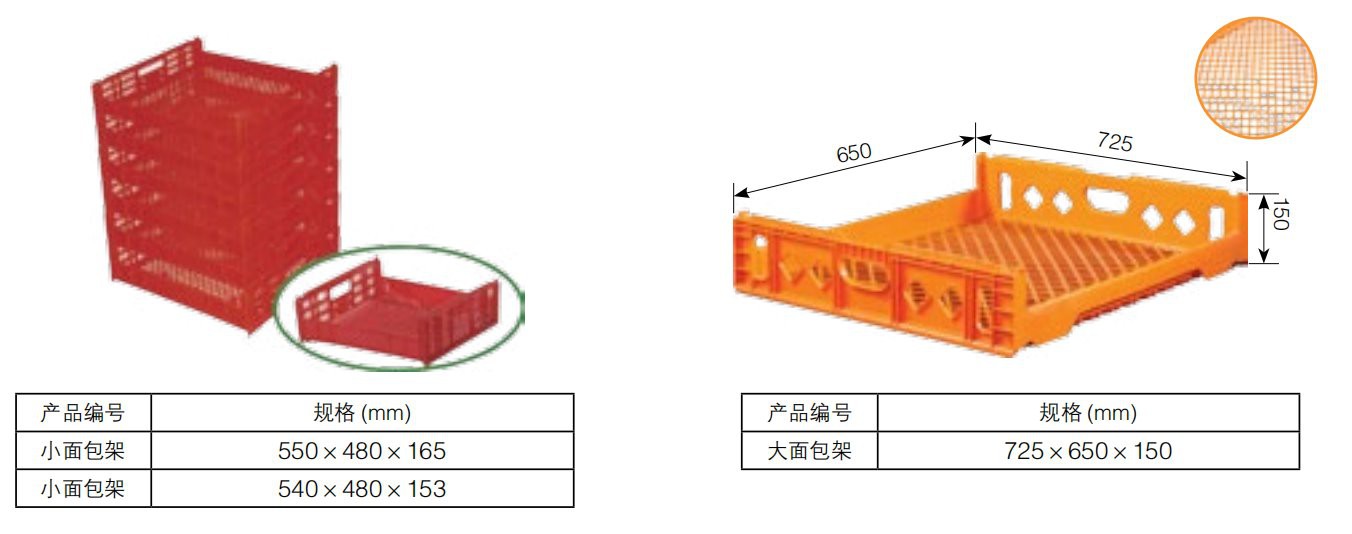 Heavy Duty HDPE Big Bread Crate for Bakery & Food Storage