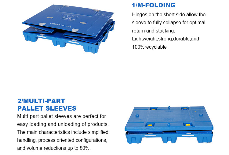 Durable HDPE Stackable Sleeve Pack Container for Logistics