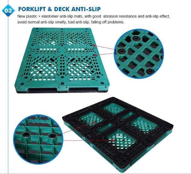 Durable HDPE Stackable Plastic Pallet for Beverage and CAN Industries