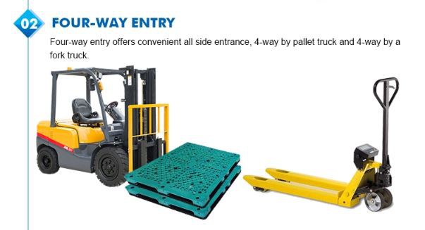 Durable HDPE Stackable Plastic Pallet for Beverages & Logistics