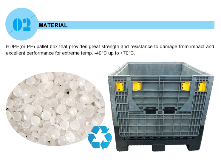 HDPE Heavy Duty Foldable Plastic Pallet Box | Stackable & Durable