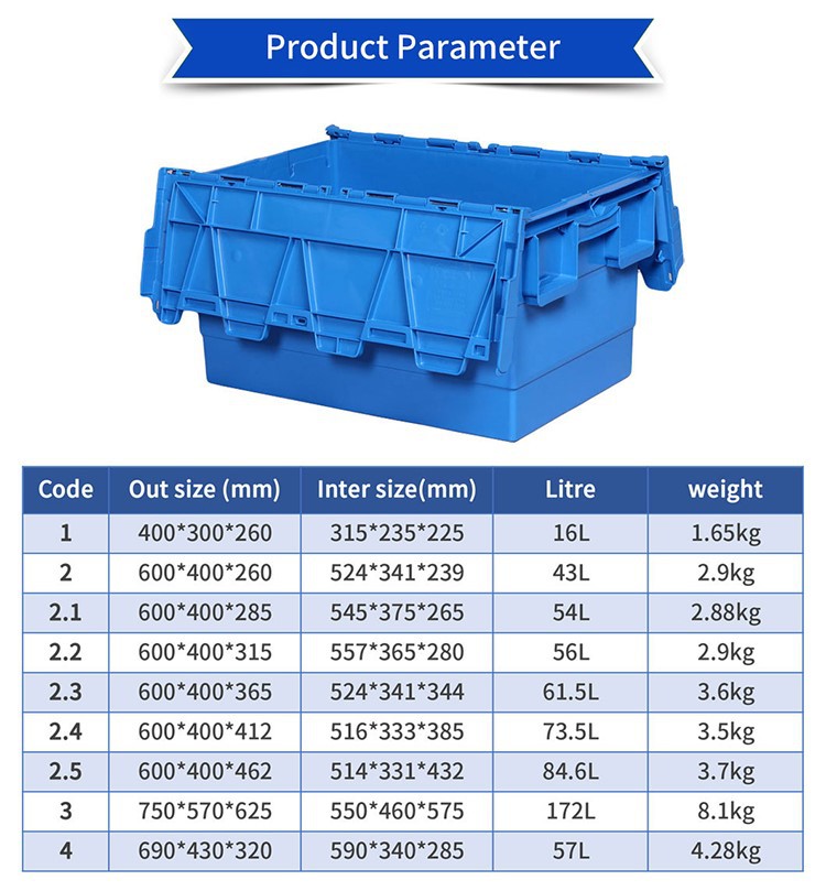 Durable Handheld Plastic Crate Durable HDPE Handheld Plastic Crate - Stackable & Portable