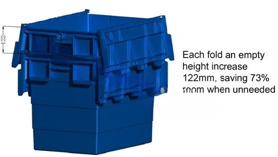 Plastic Storage Box Display Stackable Blue HDPE Plastic Storage Box - 84.6L