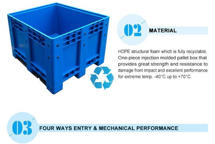 Heavy Duty HDPE Plastic Pallet Containers for Logistics