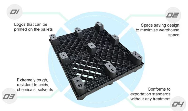 One Way HDPE Export Plastic Pallet for Logistics