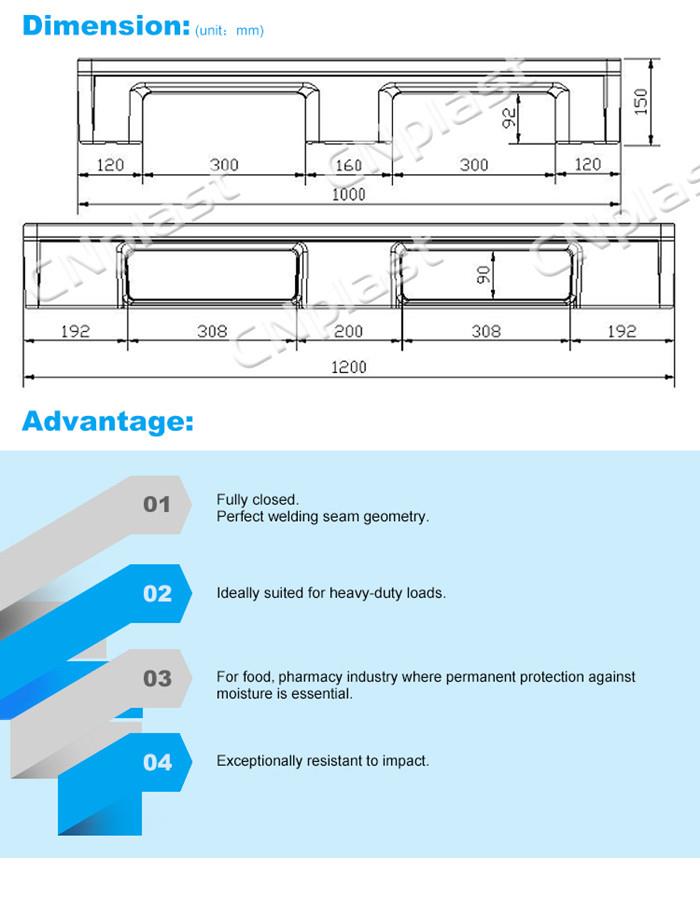 HDPE Hygienic Solid Plastic Pallet for Logistics & Food