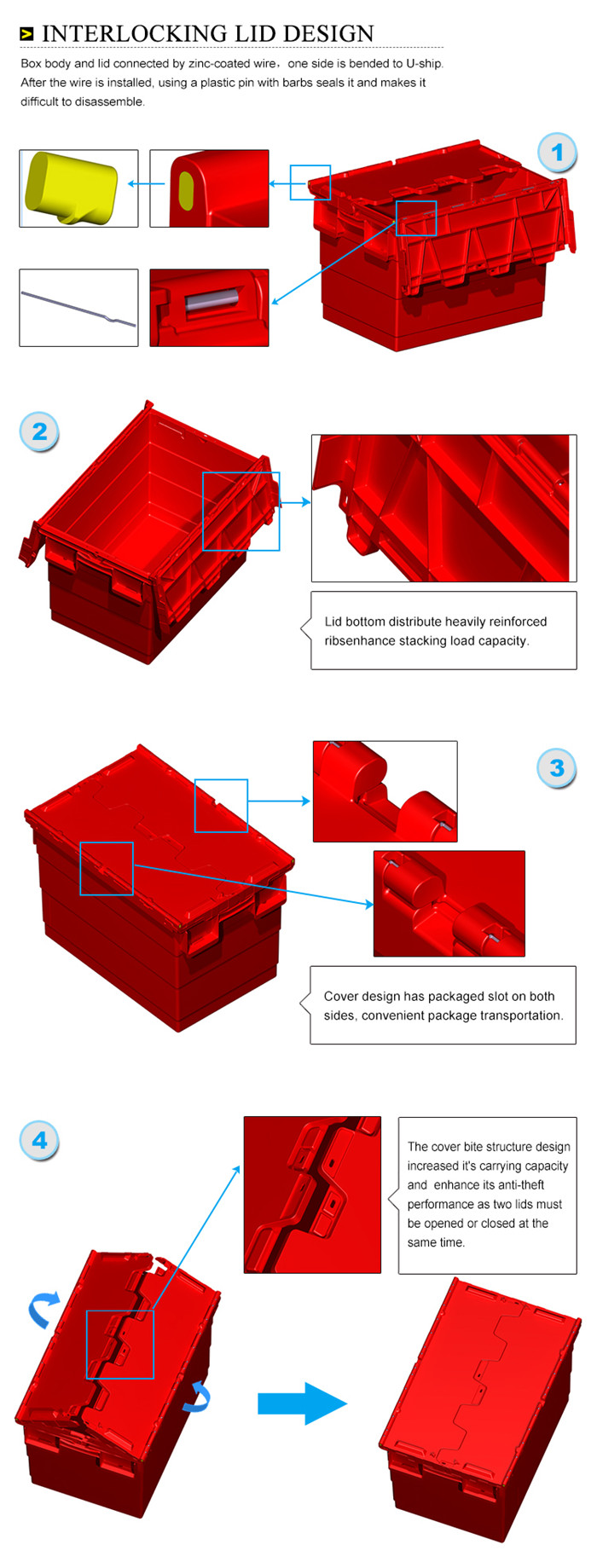 Durable Logistics Container Stackable HDPE Plastic Logistics Container 73.5L