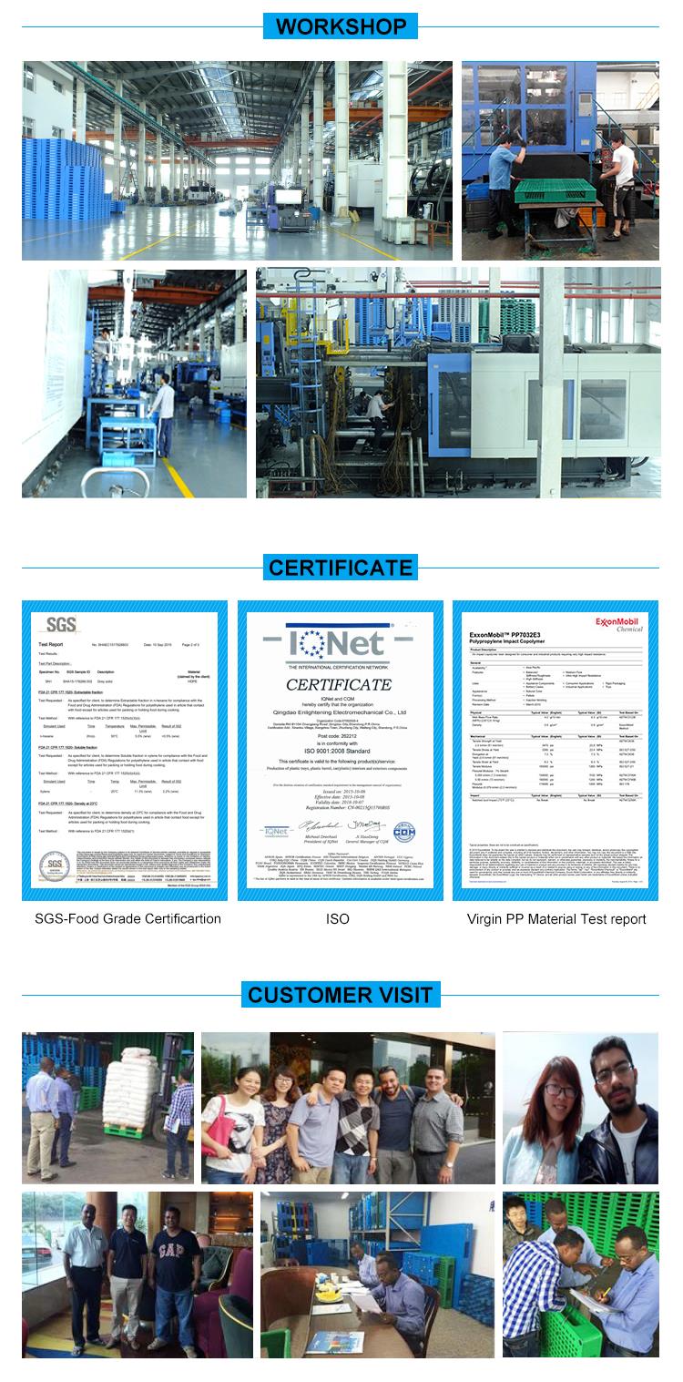 Company Overview Durable HDPE Attached Lid Nest and Stack Containers for Storage