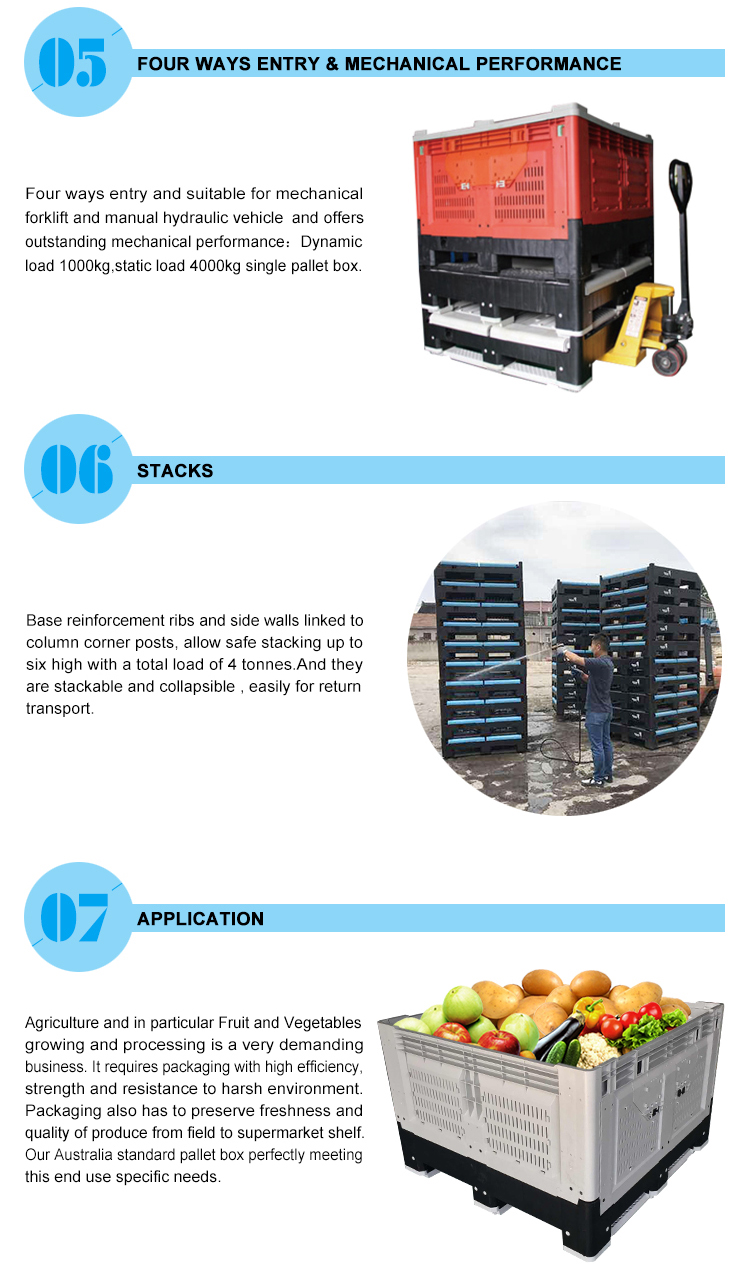 Australian HDPE Folding Plastic Storage Box with Ventilation