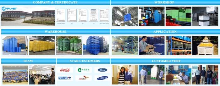Food Grade HDPE Foldable Plastic Pallet Box for Logistics